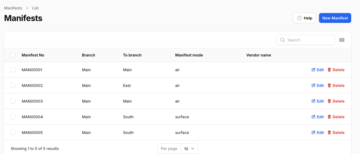 The manifest list courier teams use to hand loads between branches