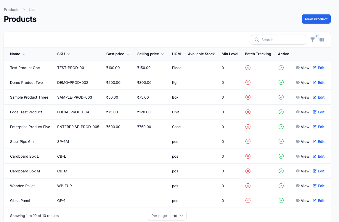 The products screen in your Logibuddy dashboard: SKUs, prices, units and stock levels