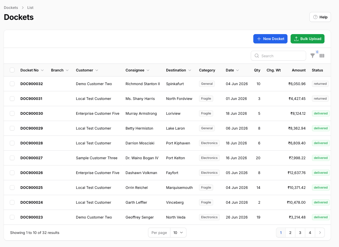One price in the Logibuddy dashboard