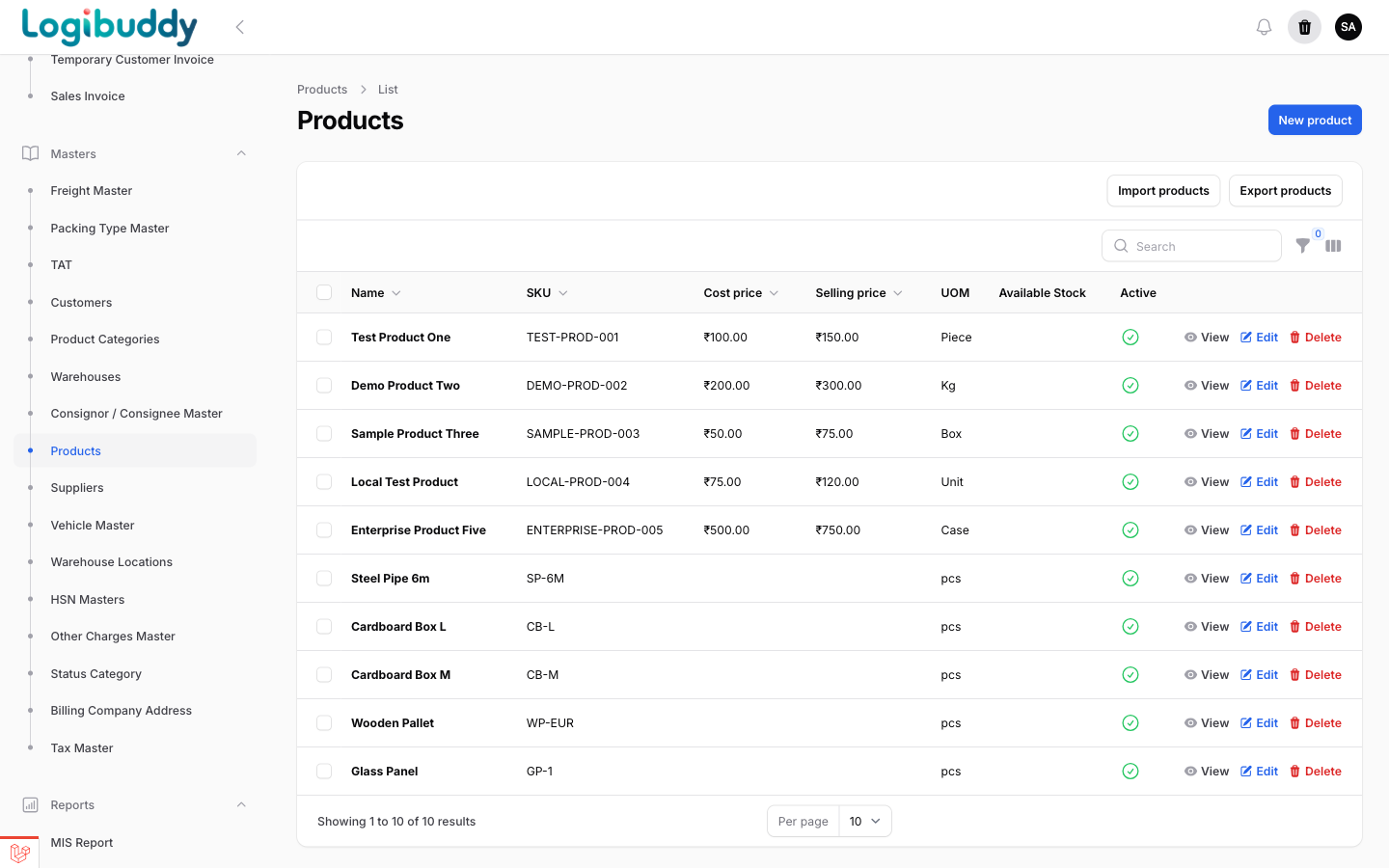 Products master with SKU, cost, selling price and unit